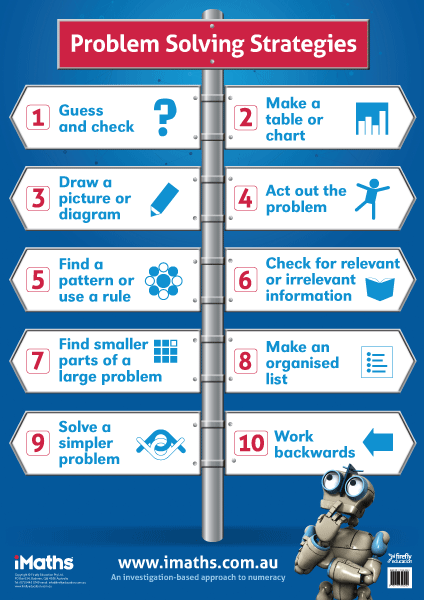 Image for iMaths Problem Solving Poster
